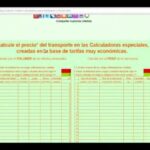 Servicios Sociales Disponibles en M&oacute;stoles